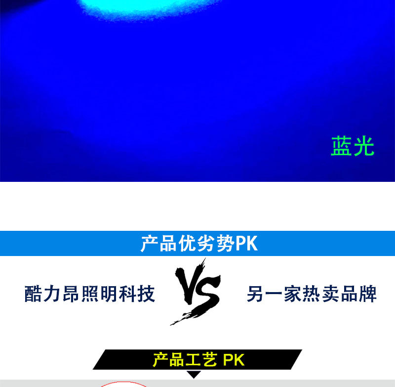 15w cob灯板 led光源高亮led放心灯板 (12).