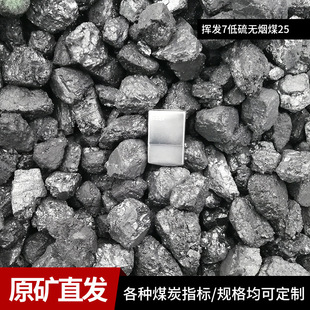 ����ɽ���x�ǟo��ú,ˮϴú,���򻯻Ҹߟ���,�����ȡůú