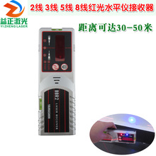 Ͷ���x�˾��xˮƽ�x2��3��5��8���t��G��ˮƽ�x������ͨ��̽�y��