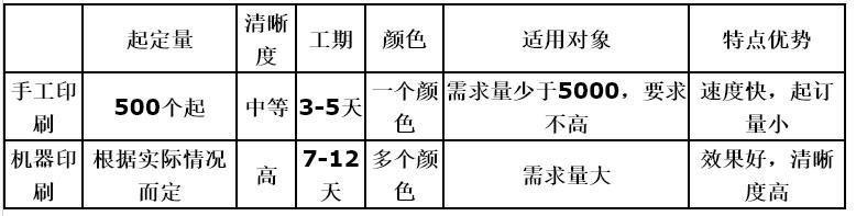 QQ截图20190516223456