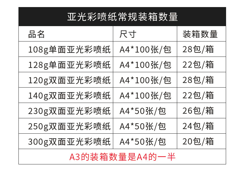 阿里白包相纸详情页_05.jpg
