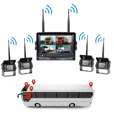 Car display Wireless Reversing Monitoring Image