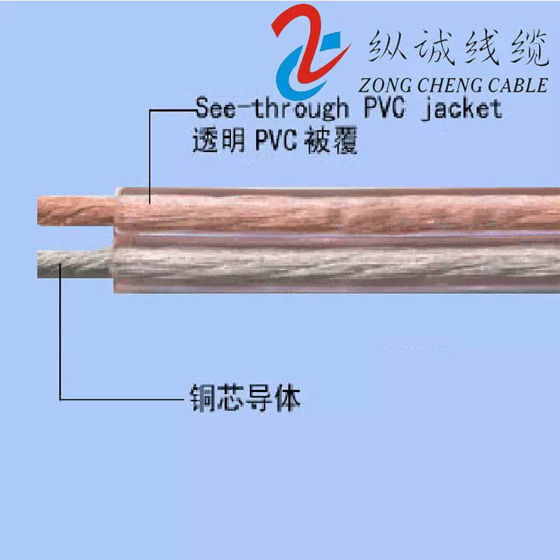 国标RVH电源线电缆线护套线软电缆家用铜芯线铜电线工程电线阻燃