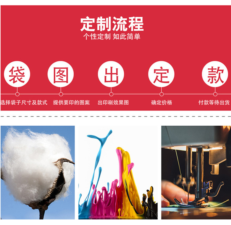 现货帆布详情_10