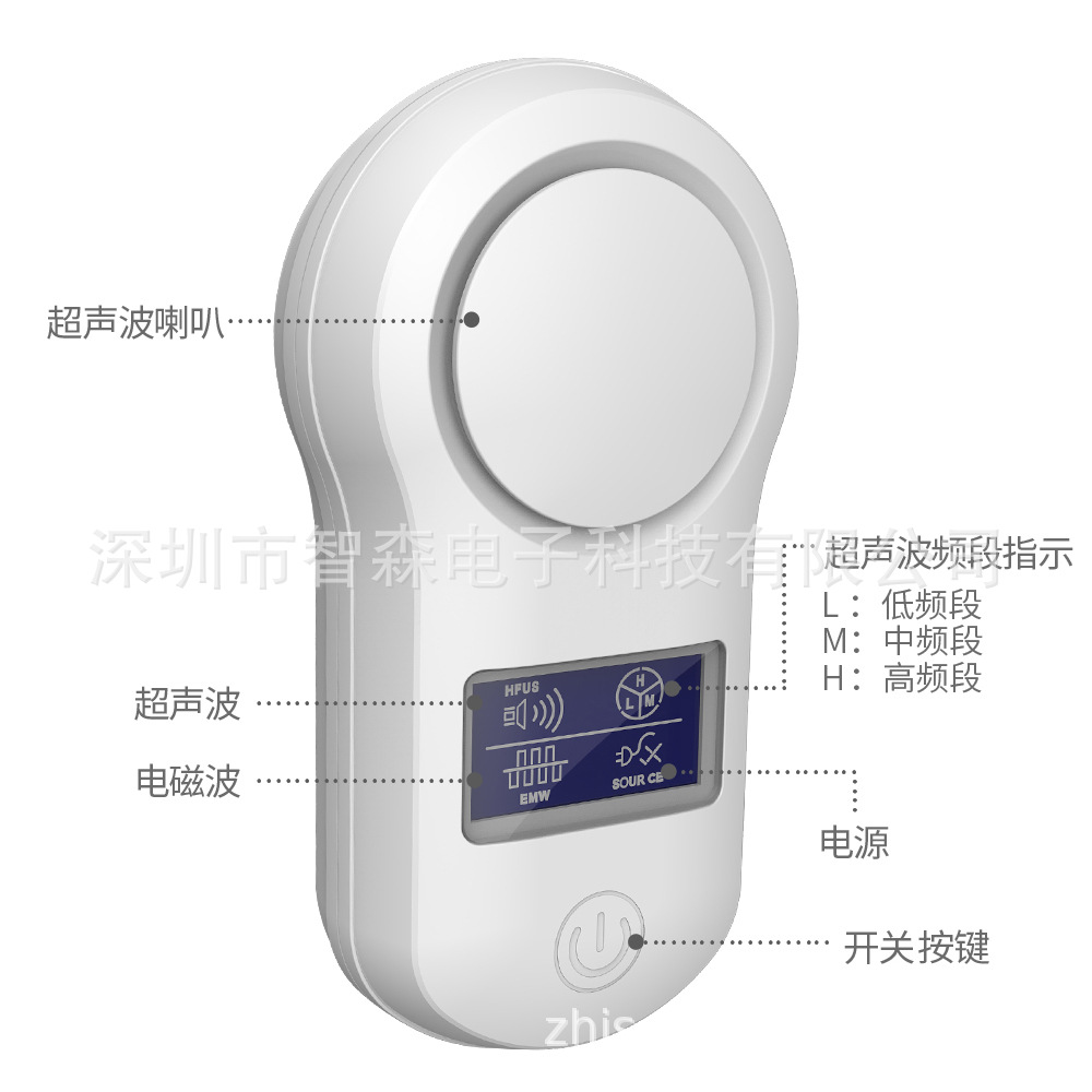 Fábrica con pantalla LCD transfronteriza ultrasónico electrónico ratón repelente mosquito repelente de insectos repelente