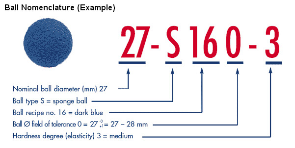 达极胶球24-P150-3