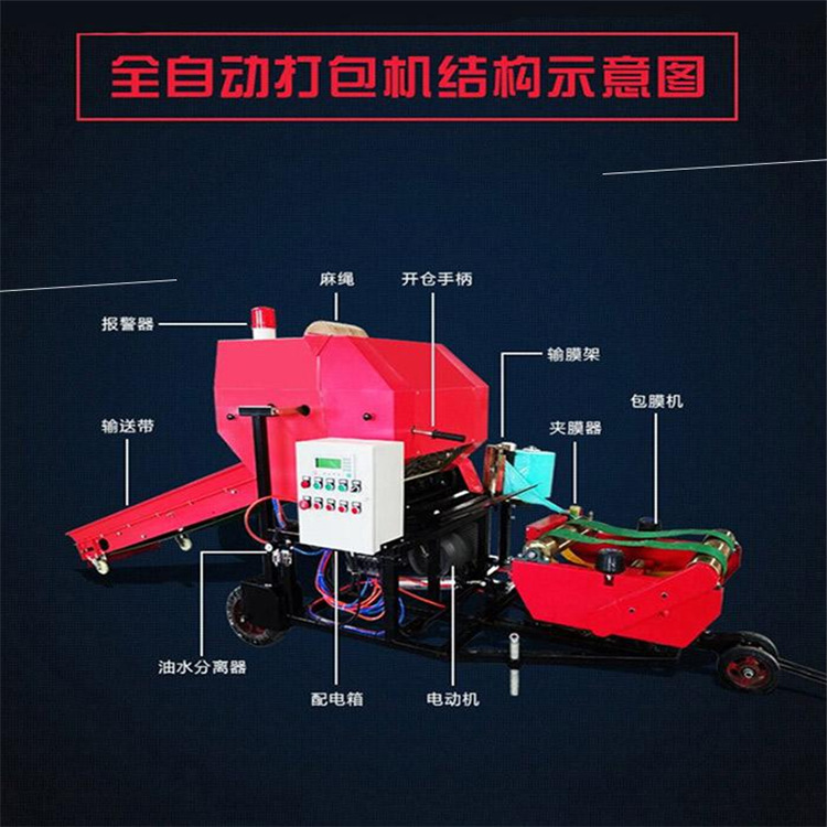 打捆包膜机 赣州 自动