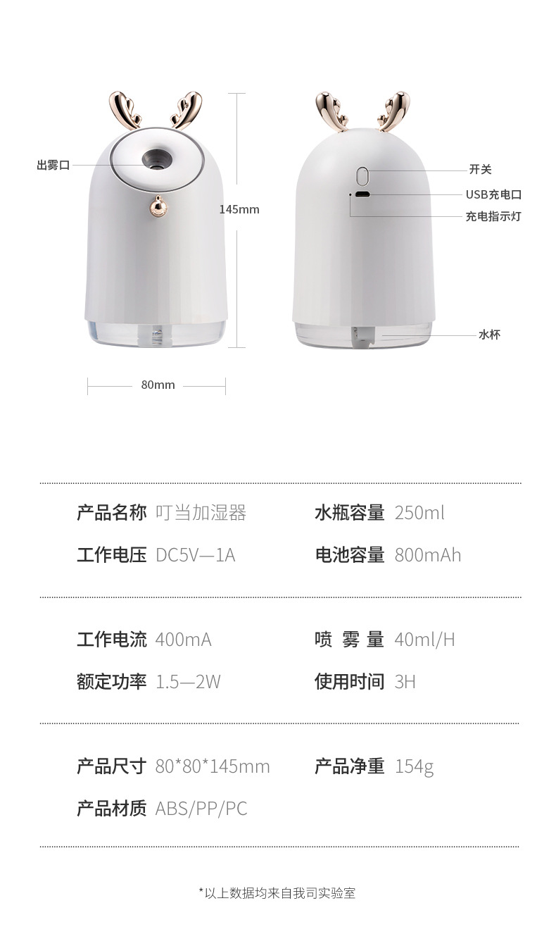 叮当加湿器_22.jpg