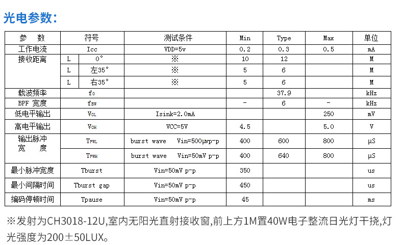 深圳市诚浩通电子有限公司-详情_04
