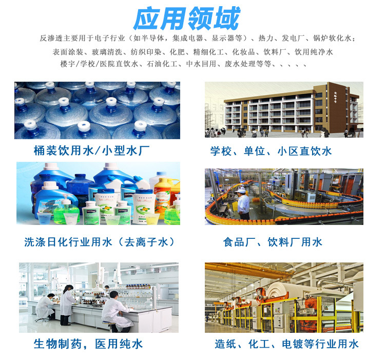 反渗透应用领域