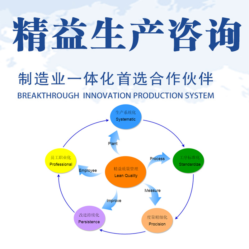 Dongguan factory Produce Administration curriculum authority train Deserve Trust
