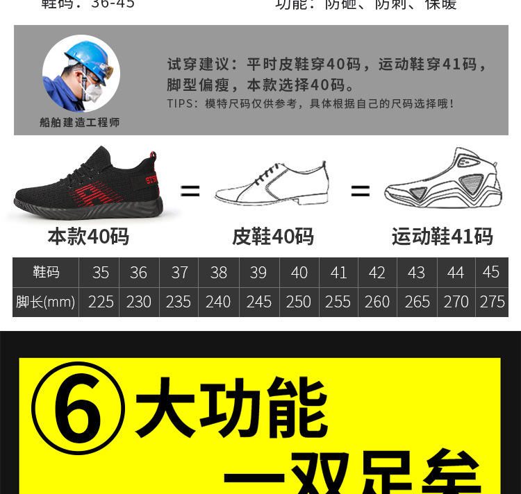 Chaussures de sécurité - Dégâts de perçage - Ref 3404997 Image 20