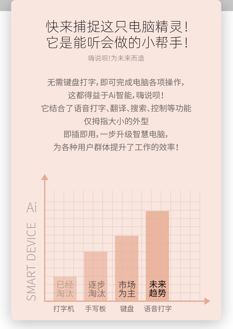 Hi Shuobo AI Smart Computer Genie, an intelligent voice typing wonder, voice-to-text mouse, keyboard and microphone Specification drawing