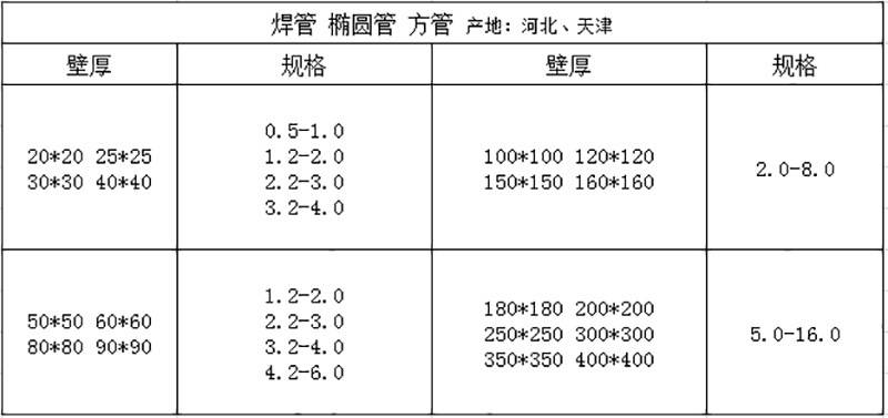 焊管 椭圆管