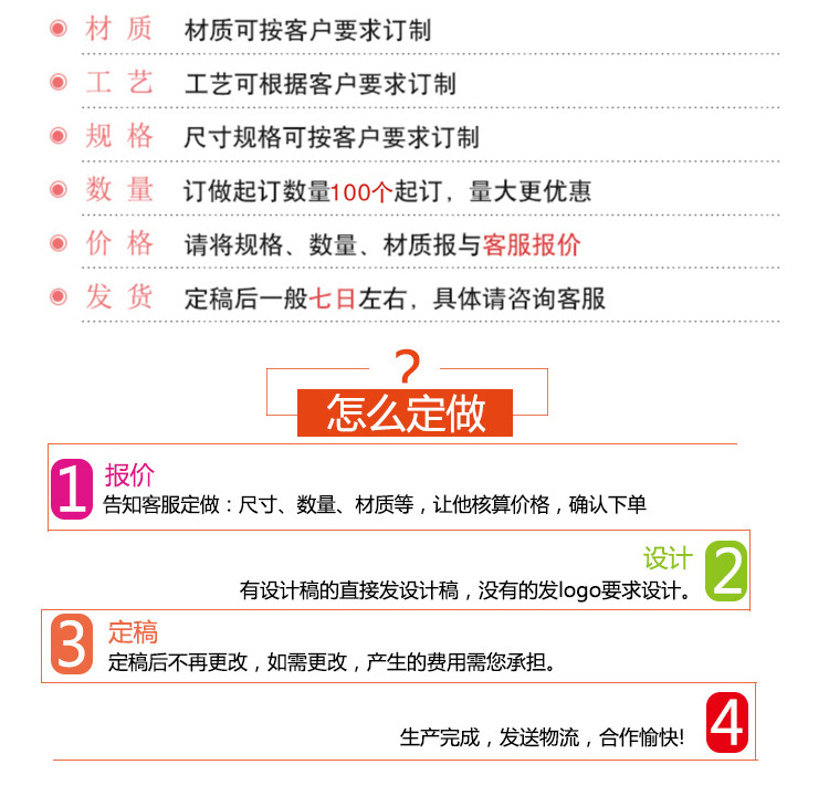 卡纸保健品药品盒_04