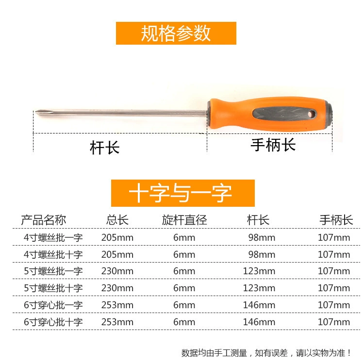 Screwdriver, wrench for repair