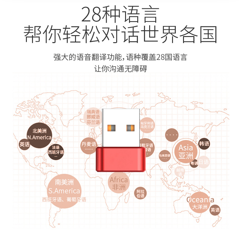 Hi Shuobo AI Smart Computer Genie, an intelligent voice typing wonder, voice-to-text mouse, keyboard and microphone undefined