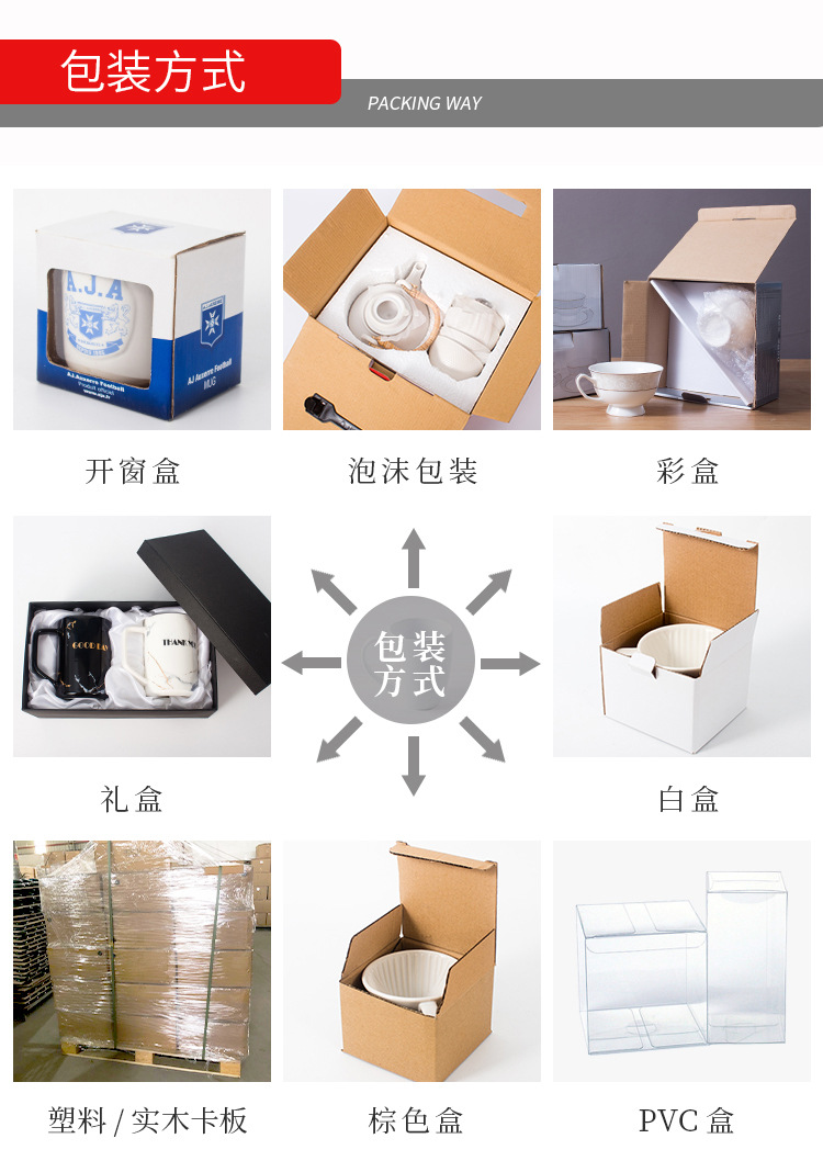 包装方式-中文1.jpg