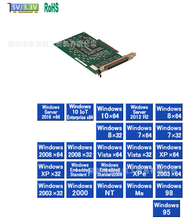 PCI-2726CM日本Interface板卡PCI-3155/PCI-7210CA/PCI-8522议价