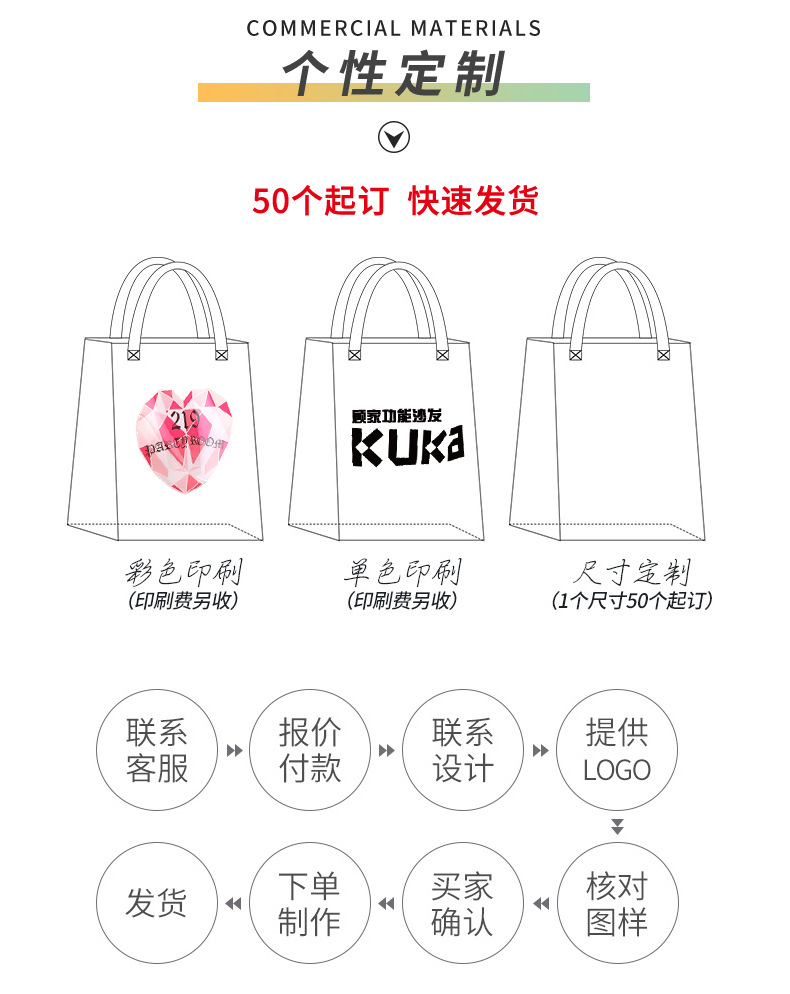 Customized transparent three-dimensional PVC bags, handbags, plastic cosmetics, zipper bags, toiletry bags, storage bags, wholesale and customization pic 16