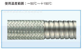 FSW-10日本大和电业DAIWA波纹管