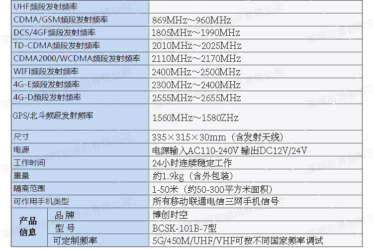 博创时空BCSK-101B-7型4G基站定位 GPS卫星定位 北斗信号屏蔽器