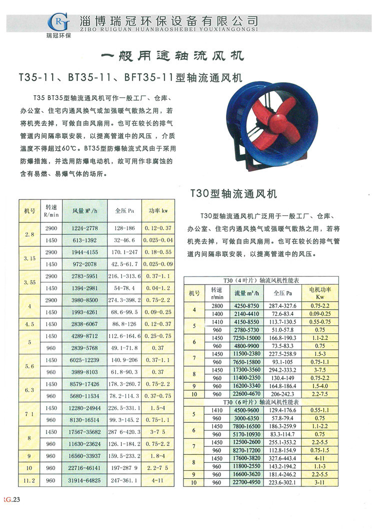 23 T35-11 T30轴流风机