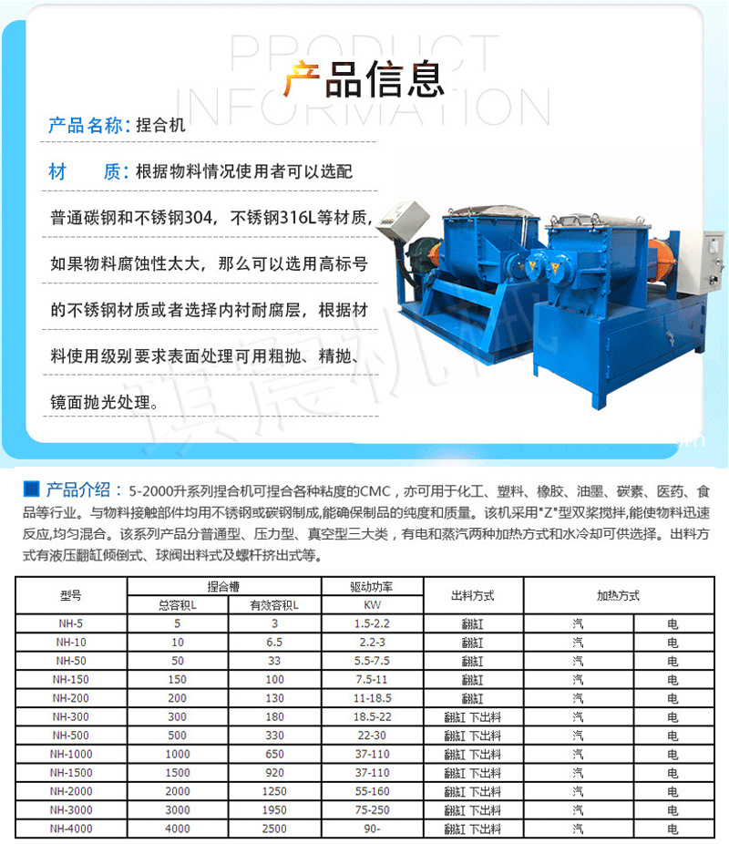 捏合机详情页 05.png