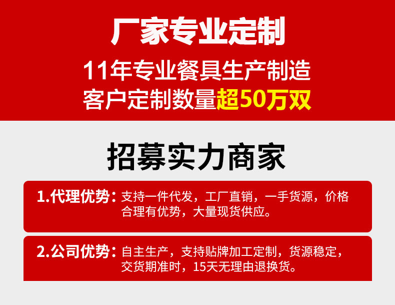 1688详情页首图