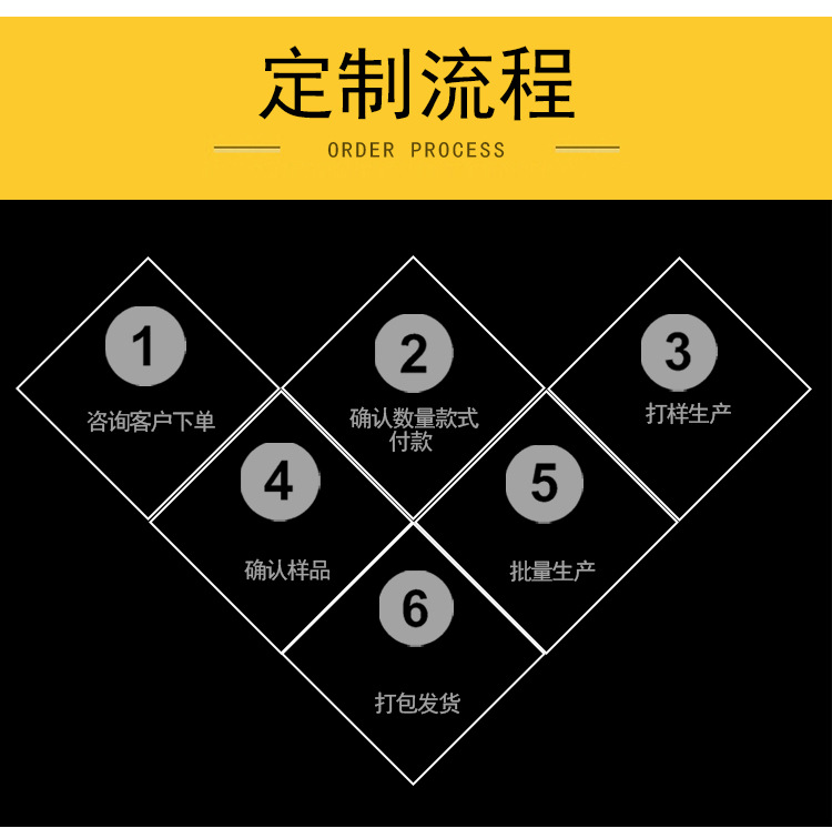 厂家直供现货便携式环保EVA灭烟塑料袋旅游出门烟灰包可定制logo