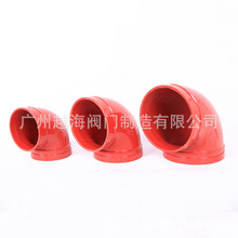 �����M��M���|���� ������ͨ�ܼ�  �r����ͨ�ܼ����l �ϲ۹ܼ�