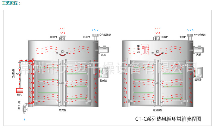 QQ图片20190514113407