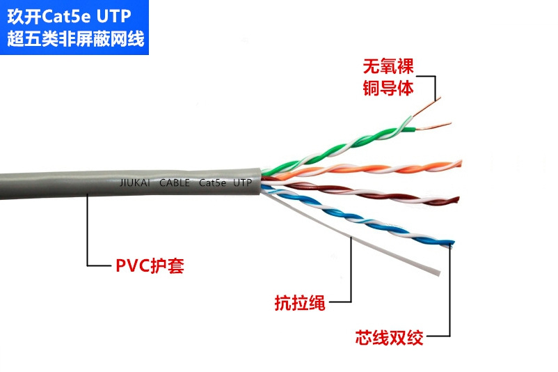 UTP CAT5E+RVV 2*1.0 +2G 电梯随行网线加电源线 带钢丝-阿里巴巴