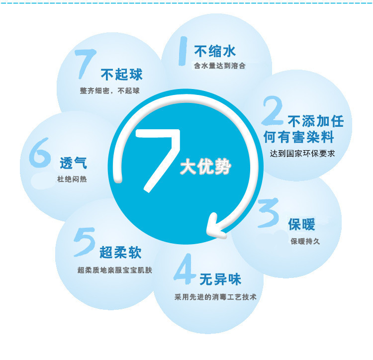 2940085955_1416662476