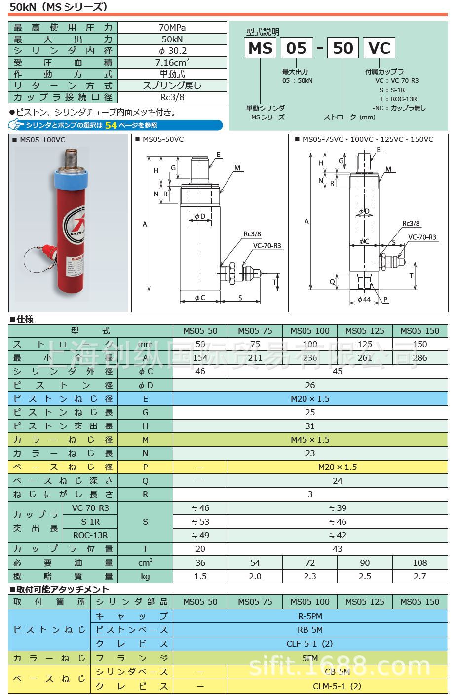 MS05-100 日本机器气缸 泵  油管  日本 KIKI  创纵国际
