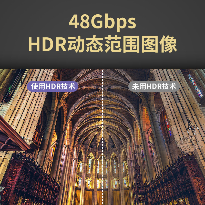 hdmi8K60HzHDRԵ߷ռƵ1.8