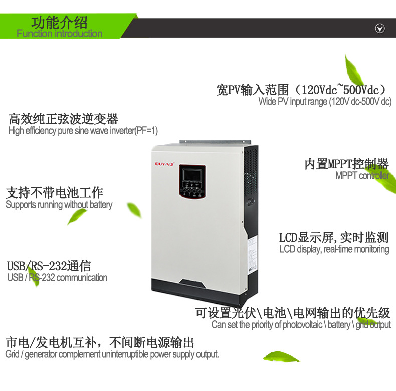 VMII功能介绍.jpg