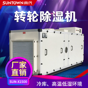 ���д��S�Ҷ��ơ������D݆�M��ʽ�C�M�늳�܇�g�ù��I�D݆����C