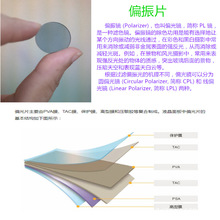 厂家批量生产pc防雾偏光镜片圆偏光镜，线偏光镜