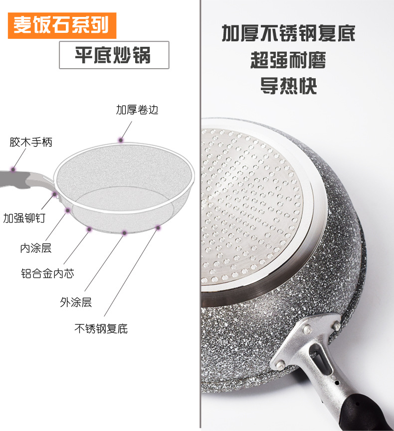 图解和锅底
