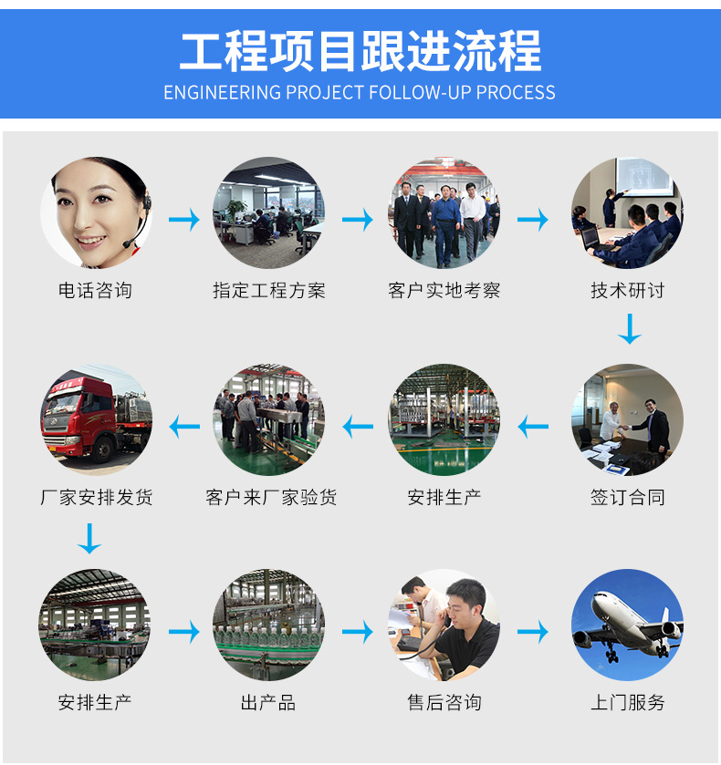 礦泉水生產(chǎn)線