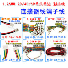 ���ž���t�Һ� ���Ӿ� 1.25MM �B��������߅���^15CM/30CM/20CM