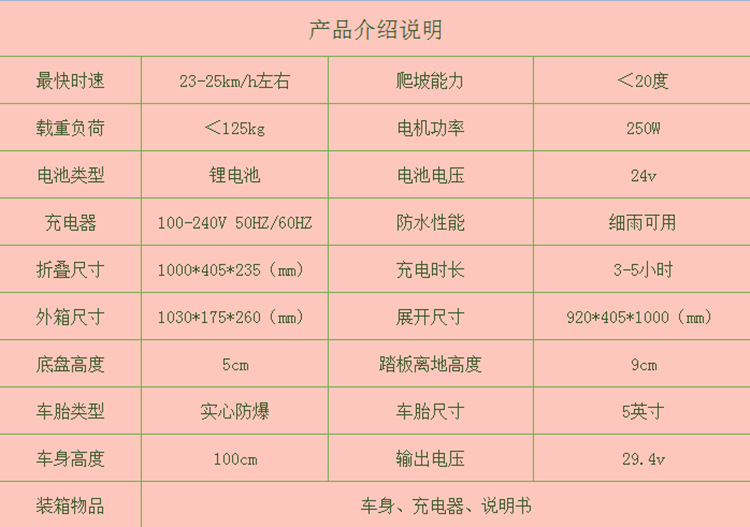 O1CN01elMpQc1Sv6dvs9WkE_!!1734