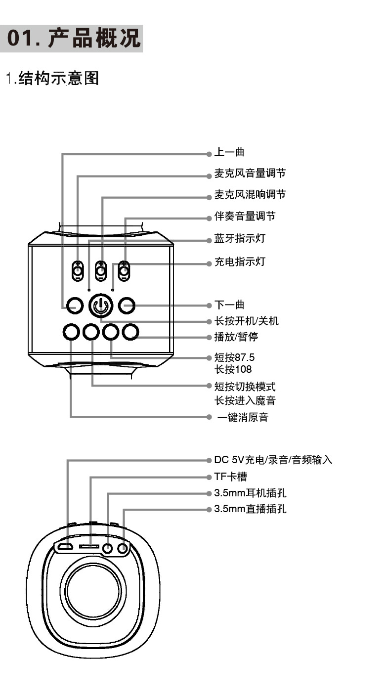 K80详情页-8-K80操作说明1