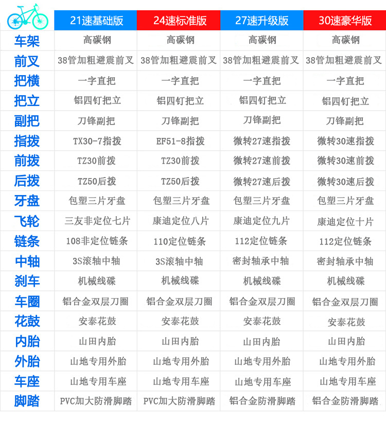 TB2SWAgguuSBuNjSsplXXbe8pXa_!!