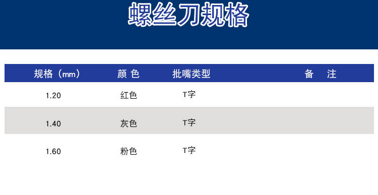 T字螺丝刀产品介绍_03