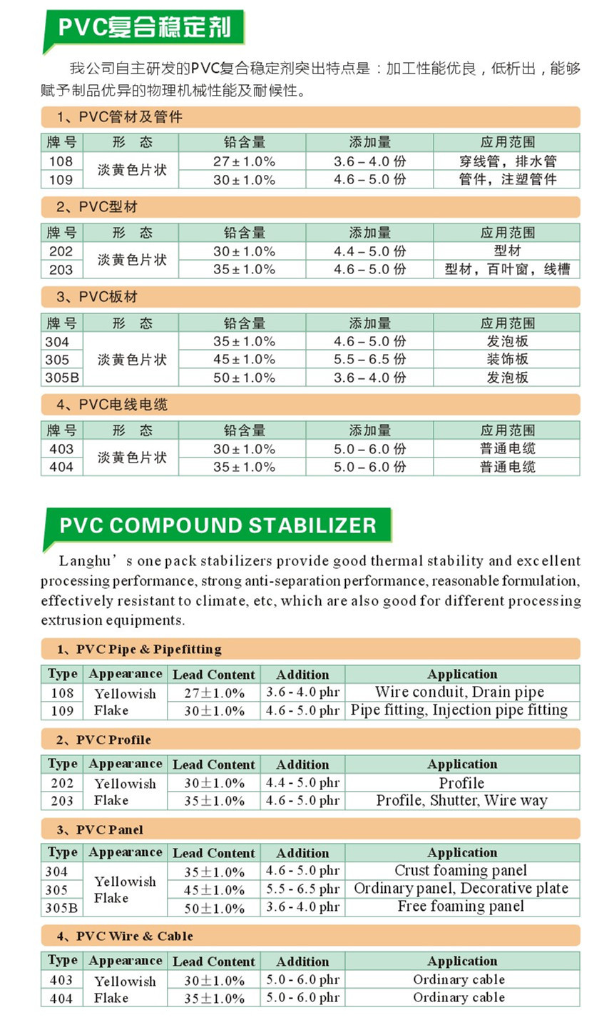 PVC复合稳定剂-阿里巴巴