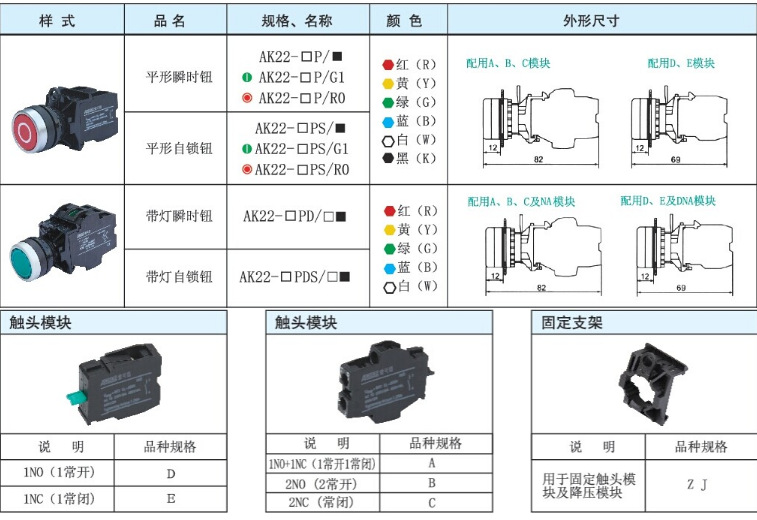 爱可信ACXION平面按钮HBM-12P系列可替代施耐德 邦纳 TAYEE天逸等