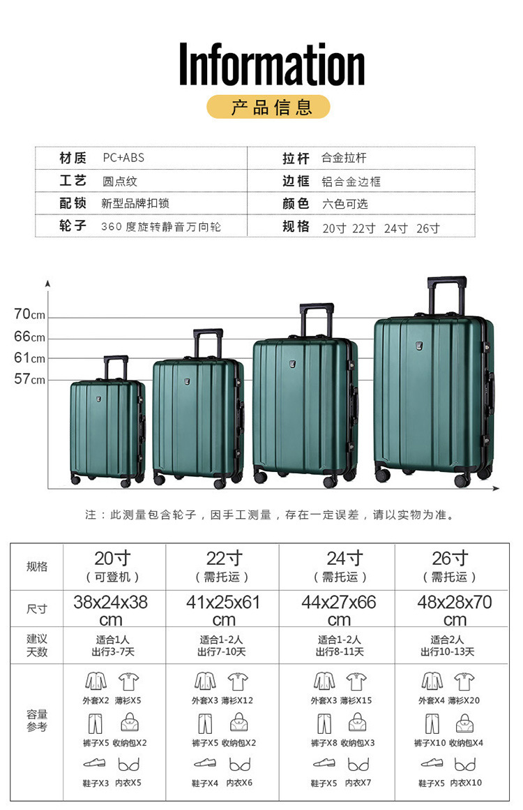 чемодан 20 дюймов размер. размеры чемоданов на колесиках в сантиметрах. чемоданы в литрах. габариты чемодана 28 дюймов. размеры чемоданов на колесиках в сантиметрах.