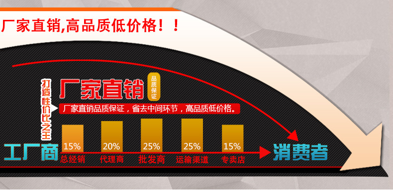 3036422039_1342735984